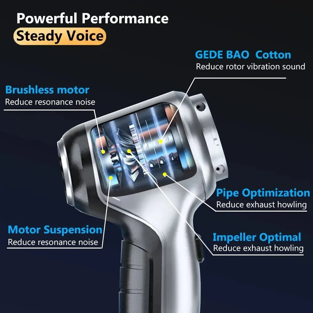 Kabelloser Hochleistungs-Autoreiniger™